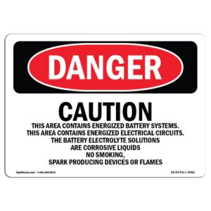 OS-DS-D-35-L-2082 OSHA Danger Sign - Caution This Area Contains Energized