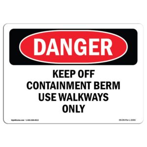 OS-DS-D-35-L-2355 OSHA Danger Sign - Keep Fire Away